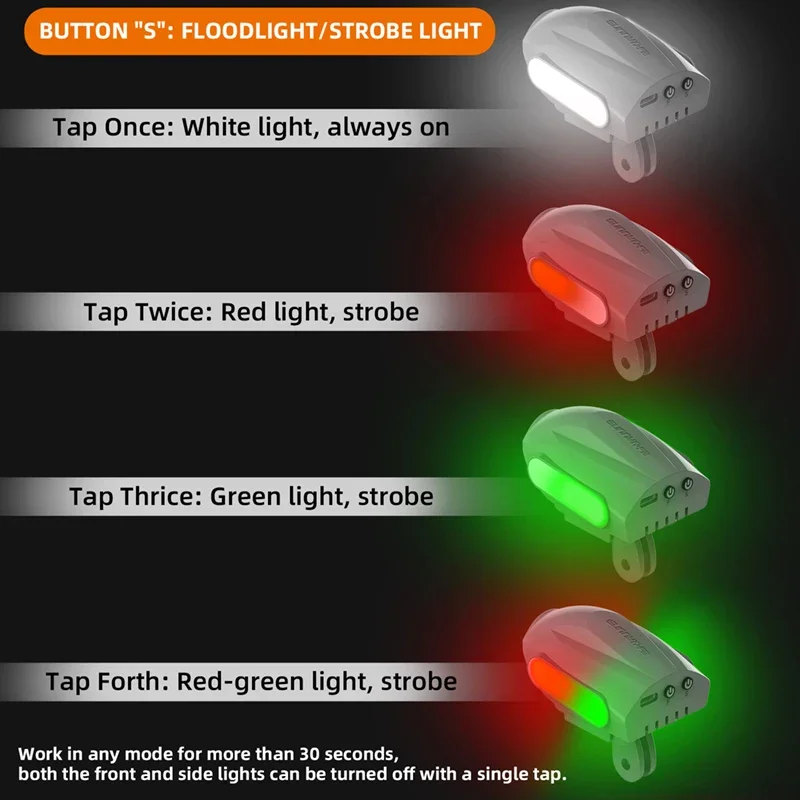 1 Ensemble de projecteurs de v - Drone Strobe Light avis et prix
